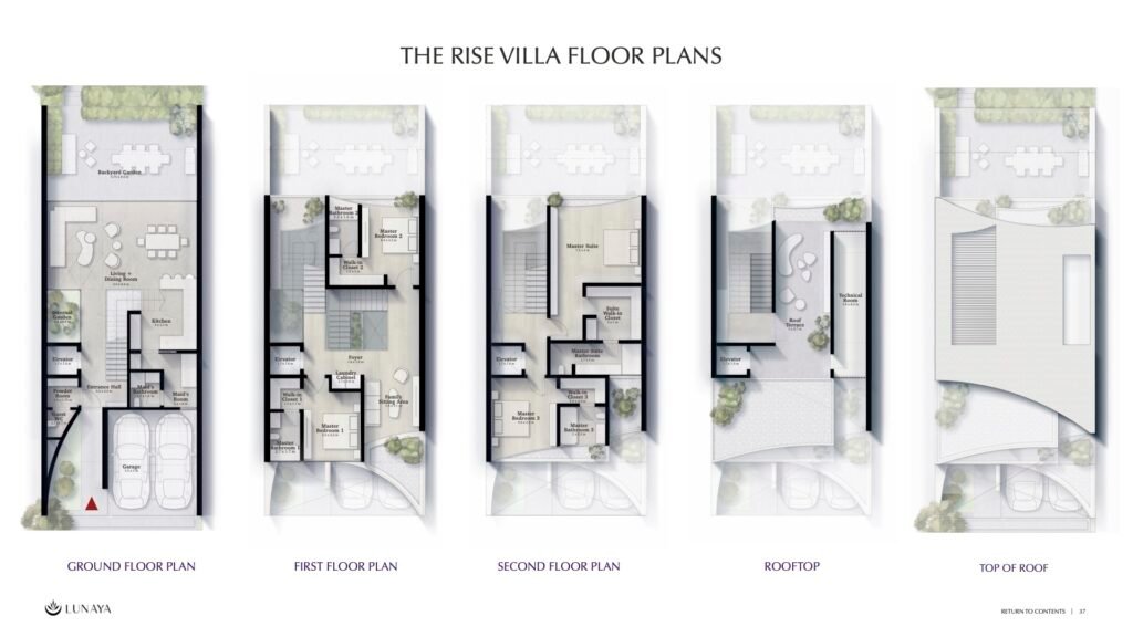 The Rise maisonette floor plan at Lunaya by Zaya showing a 4-bedroom open-plan layout with internal living garden.