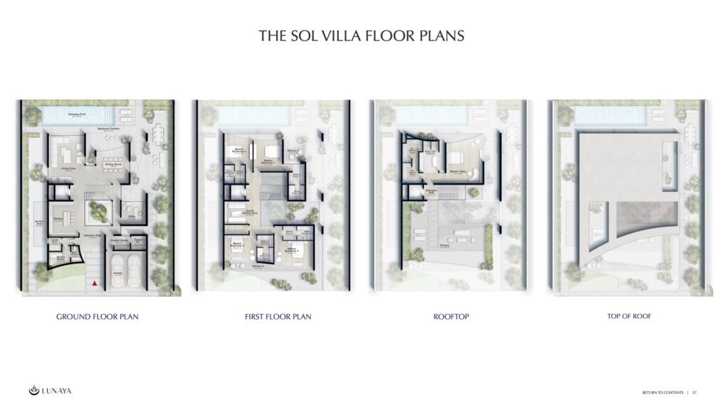 The Sol villa floor plan at Lunaya by Zaya showing a 5-bedroom layout designed for spacious, light-led, multi-generational living.